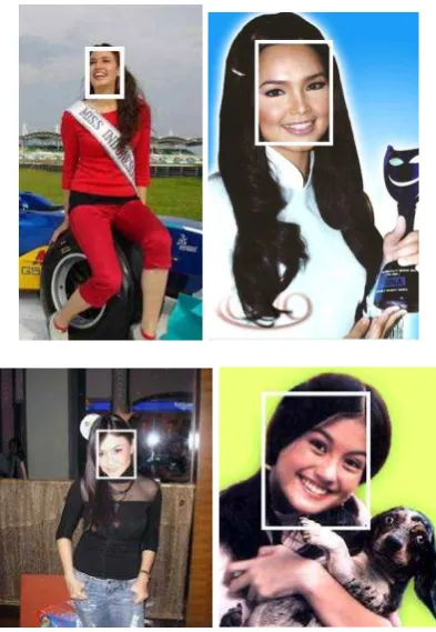 Gambar 2. Hasil Deteksi Wajah Tunggal 