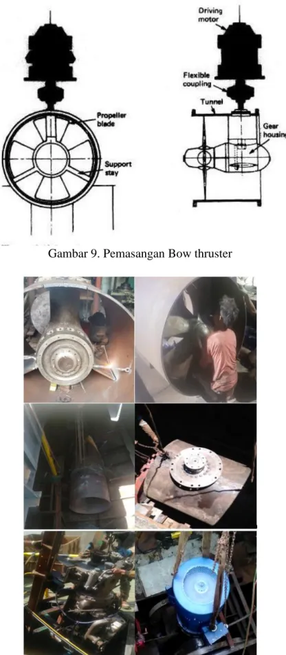 Gambar 9. Pemasangan Bow thruster 
