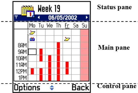 Figure 4.4 The Series 60 UI has been divided into three panes. 