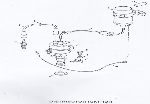 Gambar 2.10 Thermostat Housing