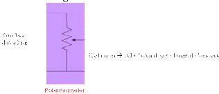 Gambar 3.2 Rangkaian Sensor Kekuatan  