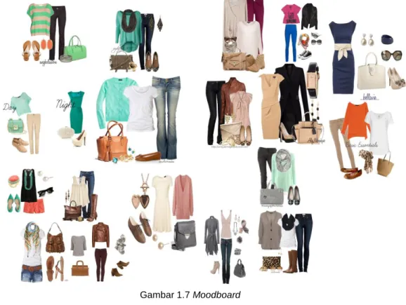 Gambar 1.7 Moodboard 