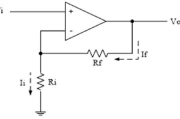 Gambar 3. Rangkaian Penguat Non-Inverting    