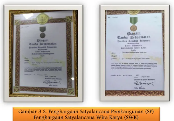 Gambar 3.2. Penghargaan Satyalancana Pembangunan (SP)  Penghargaan Satyalancana Wira Karya (SWK) 