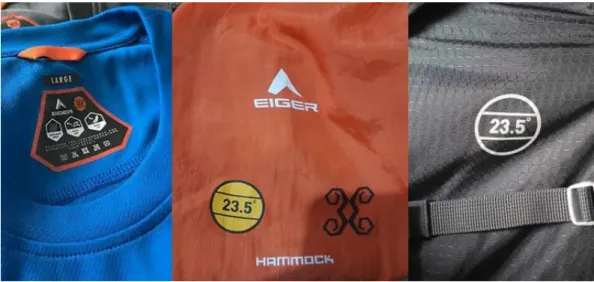 Gambar 4. Baju, Hammock, &amp; Tas Carriel Eiger 