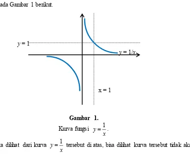  Gambar  1.  