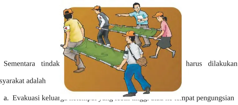 Gambar 4.2. Tanggap Darurat