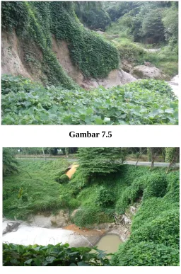 Gambar 7.4