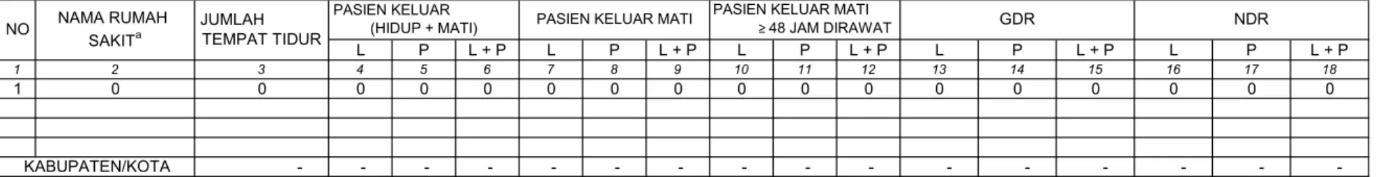 TABEL 55 KABUPATEN : TANGERANG TAHUN  2020 L P L + P L P L + P L P L + P L P L + P L P L + P 1 2 3 4 5 6 7 8 9 10 11 12 13 14 15 16 17 18 1 0 0 0 0 0 0 0 0 0 0 0 0 0 0 0 0 0                              -        -        -        -        -        -       