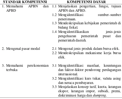 Tabel 2.4 Standar kompetensi dan kompetensi dasar pelajaran ekonomi kelas XI     semester I 
