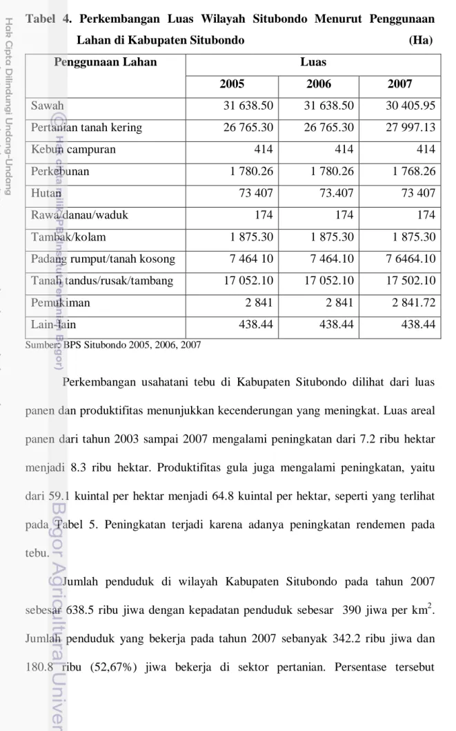 Tabel  4.  Perkembangan  Luas  Wilayah  Situbondo  Menurut  Penggunaan  Lahan di Kabupaten Situbondo                                                     (Ha) 