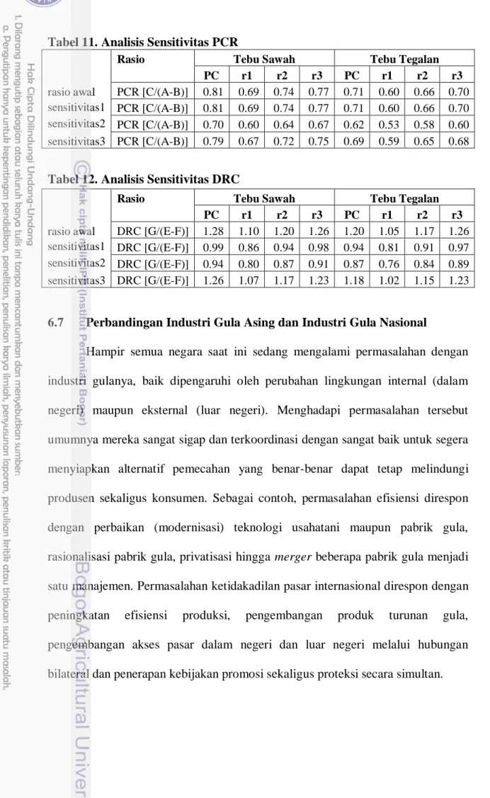 Tabel 11. Analisis Sensitivitas PCR 