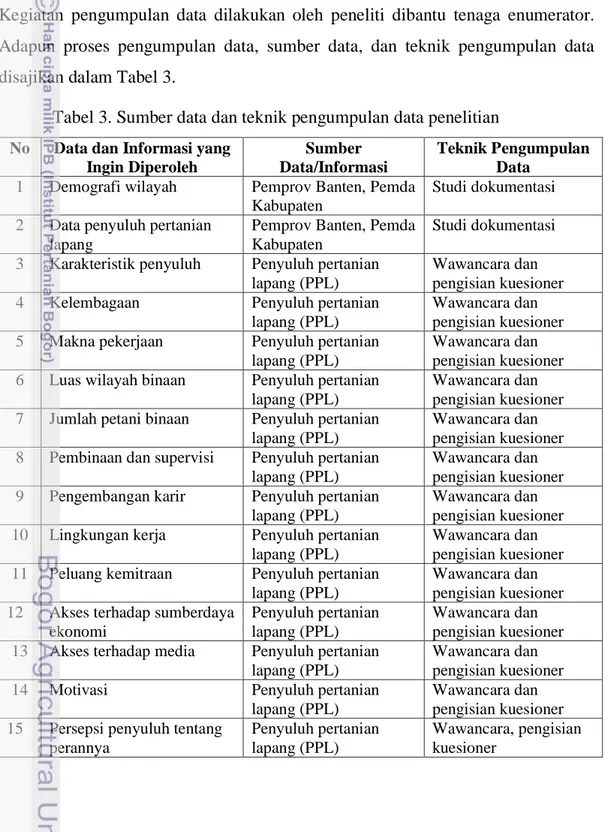 Tabel 3. Sumber data dan teknik pengumpulan data penelitian  No  Data dan Informasi yang 