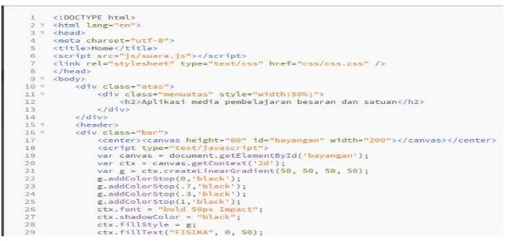 Gambar 4.Kode Program HTML 