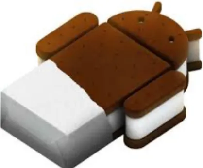 Gambar 2.9 Android Versi 4.0 (ICS: Ice Cream Sandwich)  i)  Android versi 4.1 (Jelly Bean) 
