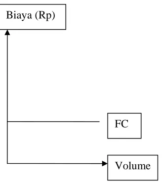 Gambar berikut 