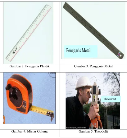 Gambar 2. Penggaris Plastik 