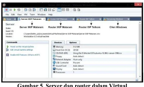 Gambar 5. Server dan router dalam Virtual  