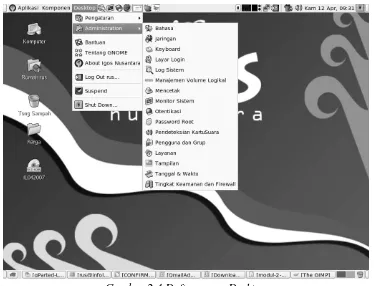 Gambar 2.4 Daftar menu Desktop