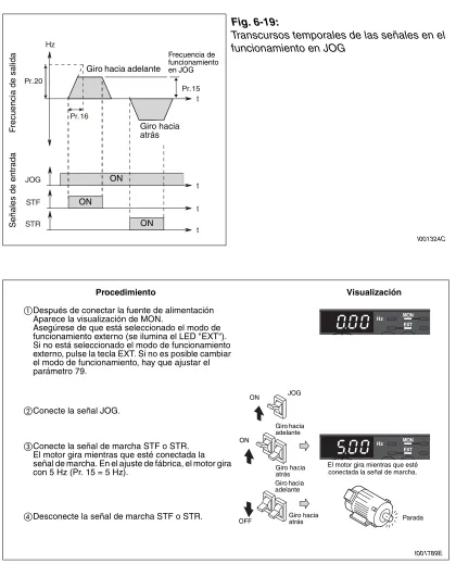 Fig. 6-19: