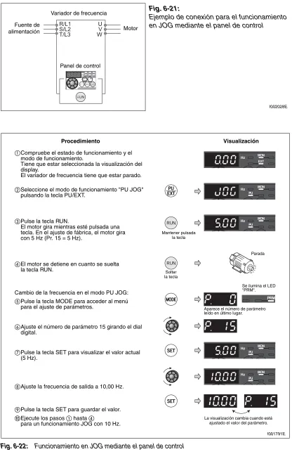Fig. 6-21: