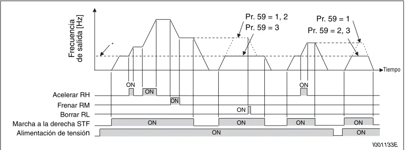 Fig. 6-23: