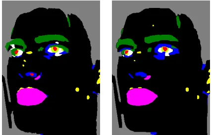 Figure 3. Contextual inference improves over special-purpose classiﬁers. From left to right, an image with very different lighting thanthose of the training set; the class-speciﬁc response images of the multiclass SVM
