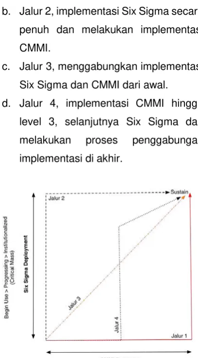 gambar berikut.   