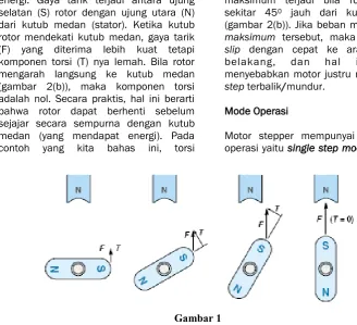 Gambar 1 Motor stepper empat-kumparan 