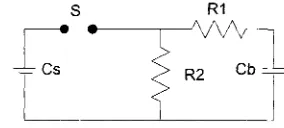 Gambar 4.llSR1