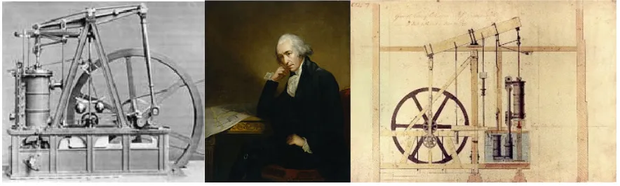 Gambar mesin uap hasil penemuan James Watt
