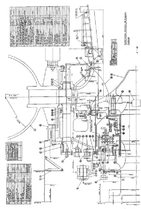 Gambar 3.2 Sprial Case