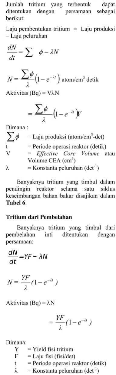 Tabel 5. pembelahan 
