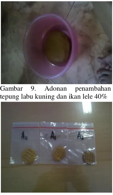 Gambar 7. Adonan penambahan tepung labu kuning dan ikan lele 20% 