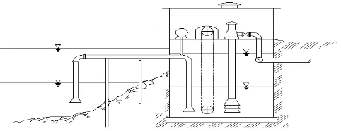 Gambar 2.4 Suspended Intake