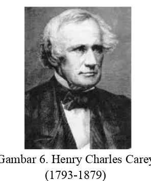 Gambar 6. Henry Charles Carey