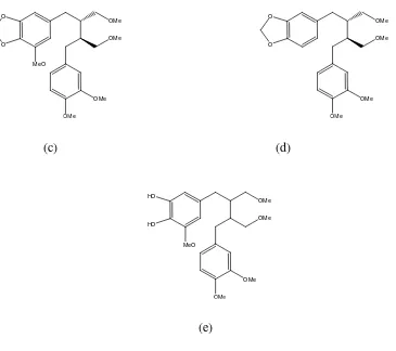 Gambar 2.4 Struktur kimia (a) farnesil farnesol; (b) isolintetralin; (c) niranthin;  