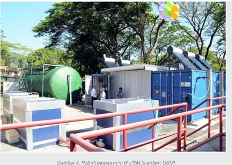 Gambar 4. Pabrik biogas mini di USM [sumber: USM]