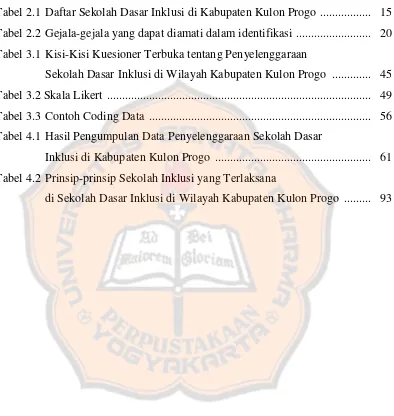 Tabel 2.1  Daftar Sekolah Dasar Inklusi di Kabupaten Kulon Progo  ................. 15 