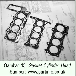 Gambar  14. Kepala Silinder