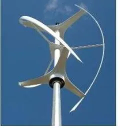 Gambar 2.11 Turbin angin Darieuss H-Rotor  