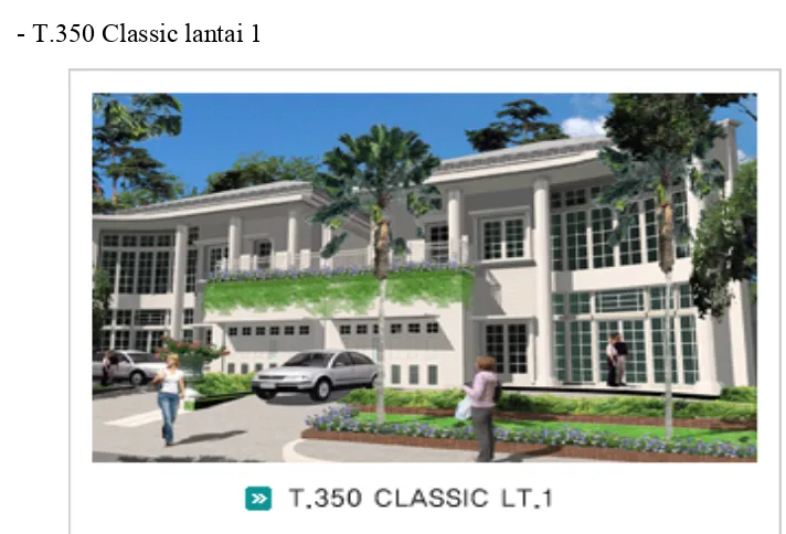 Gambar 4.7 tipe rumah T.350 Classic 