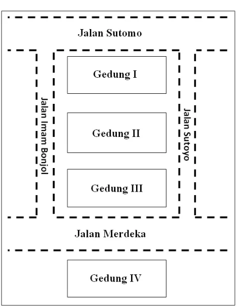 Gambar 4.1. Denah  Lokasi Pasar Horas Kota Pematangsiantar 