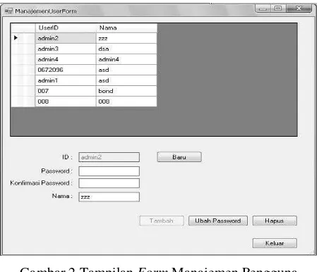 Gambar 2 Tampilan Form Manajemen Pengguna 