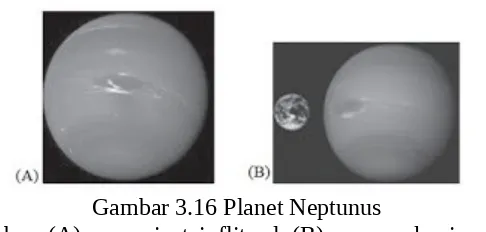 Gambar 3.15 Planet Uranus 
