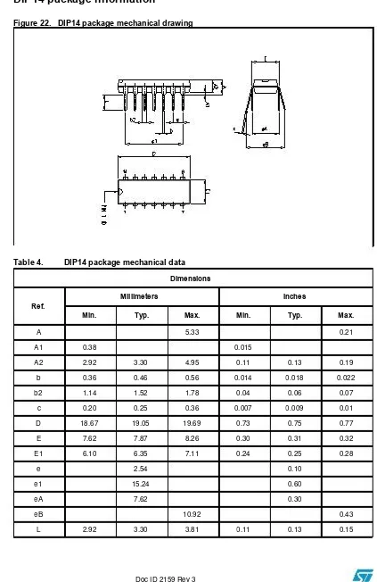 Table 4.  DIP14 package mechanical data   