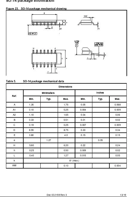 Table 5.  SO-14 package mechanical data   