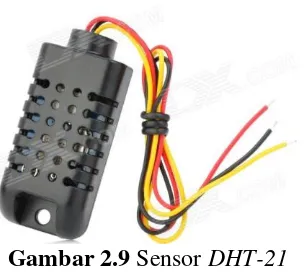 Gambar 2.9 Sensor DHT-21 