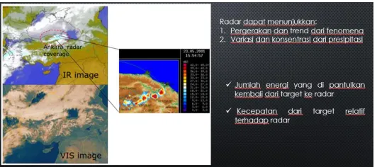 Gambar disamping 