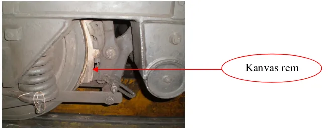 Gambar 2.7. Kanvas rem kereta api berbahan besi cor (PT.KAI). 